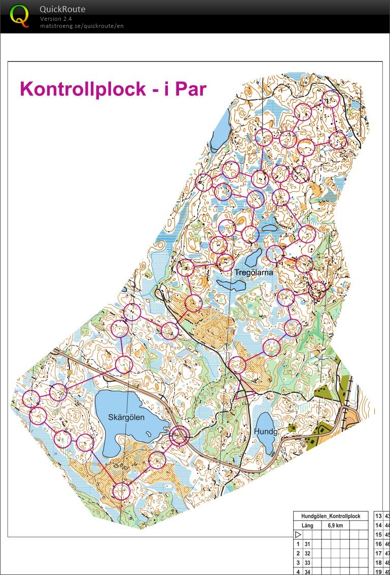Ärla camp (12/12/2015)