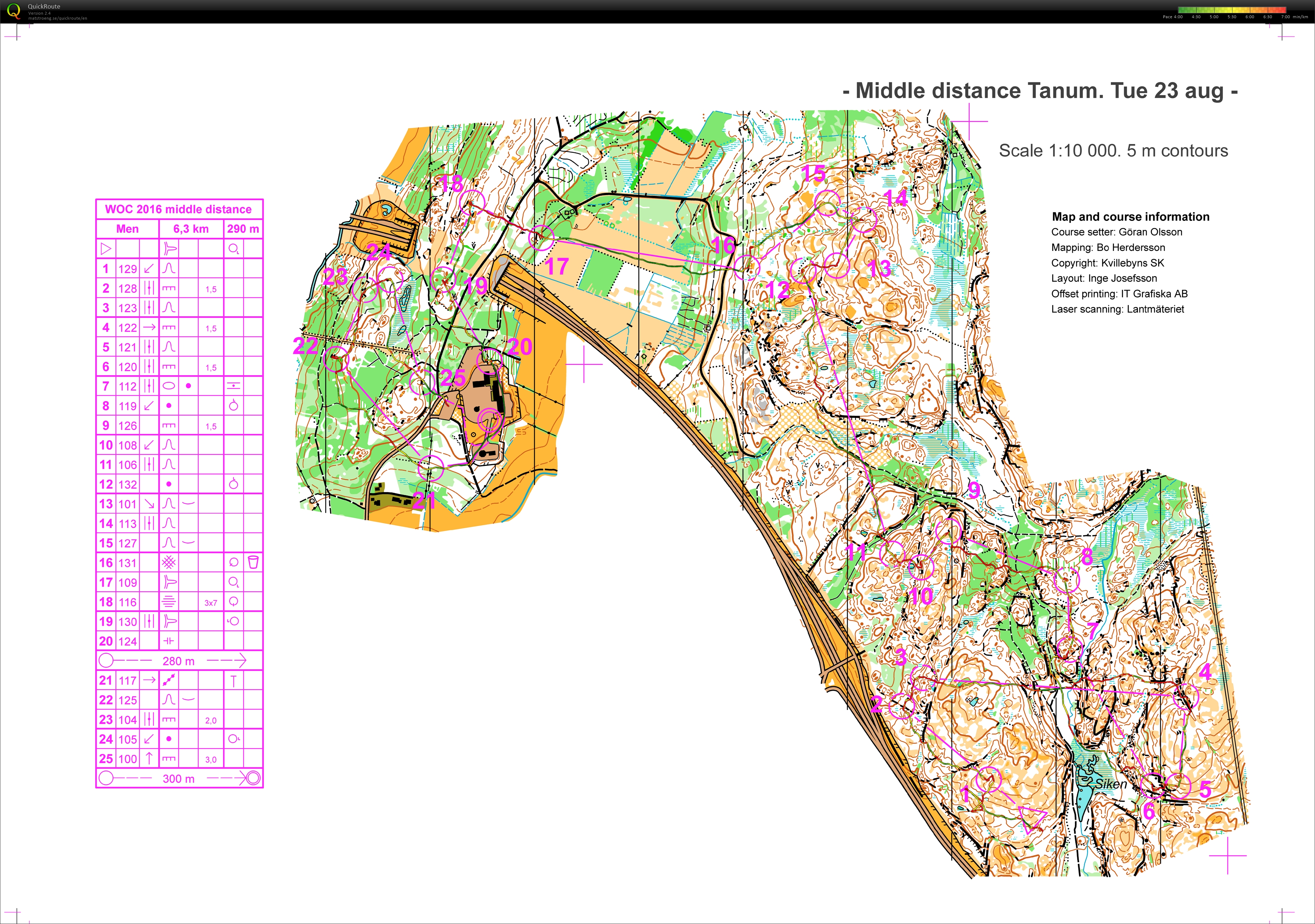 woc middle test (26/08/2016)